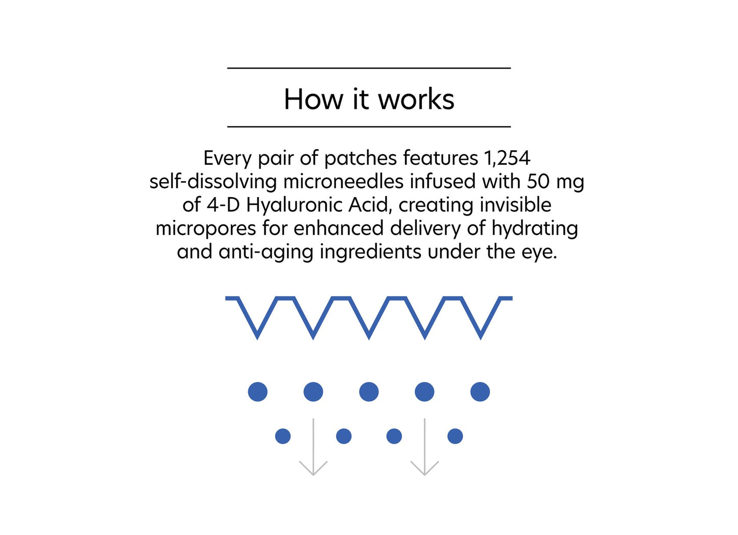 PCA Skin Hyaluronic Acid Microneedling Eye Patches